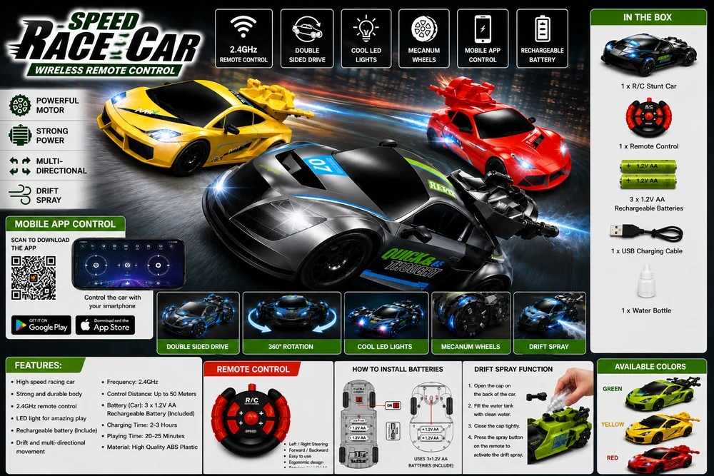 Speed Race Car (Bluetooth & Remote Control) - Image 3